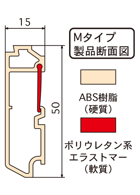 製品断面図